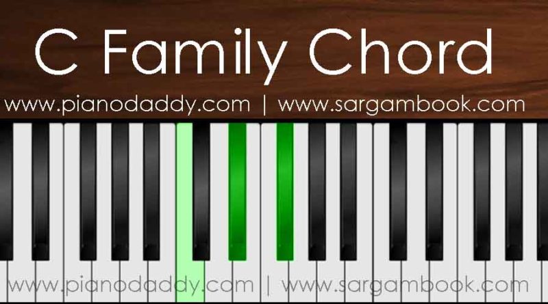 C Family Chords